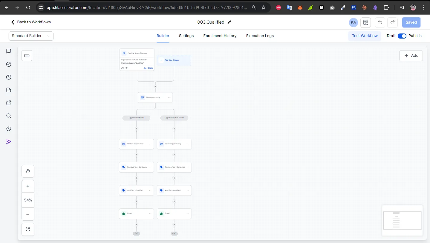 Workflow 003 — Qualified