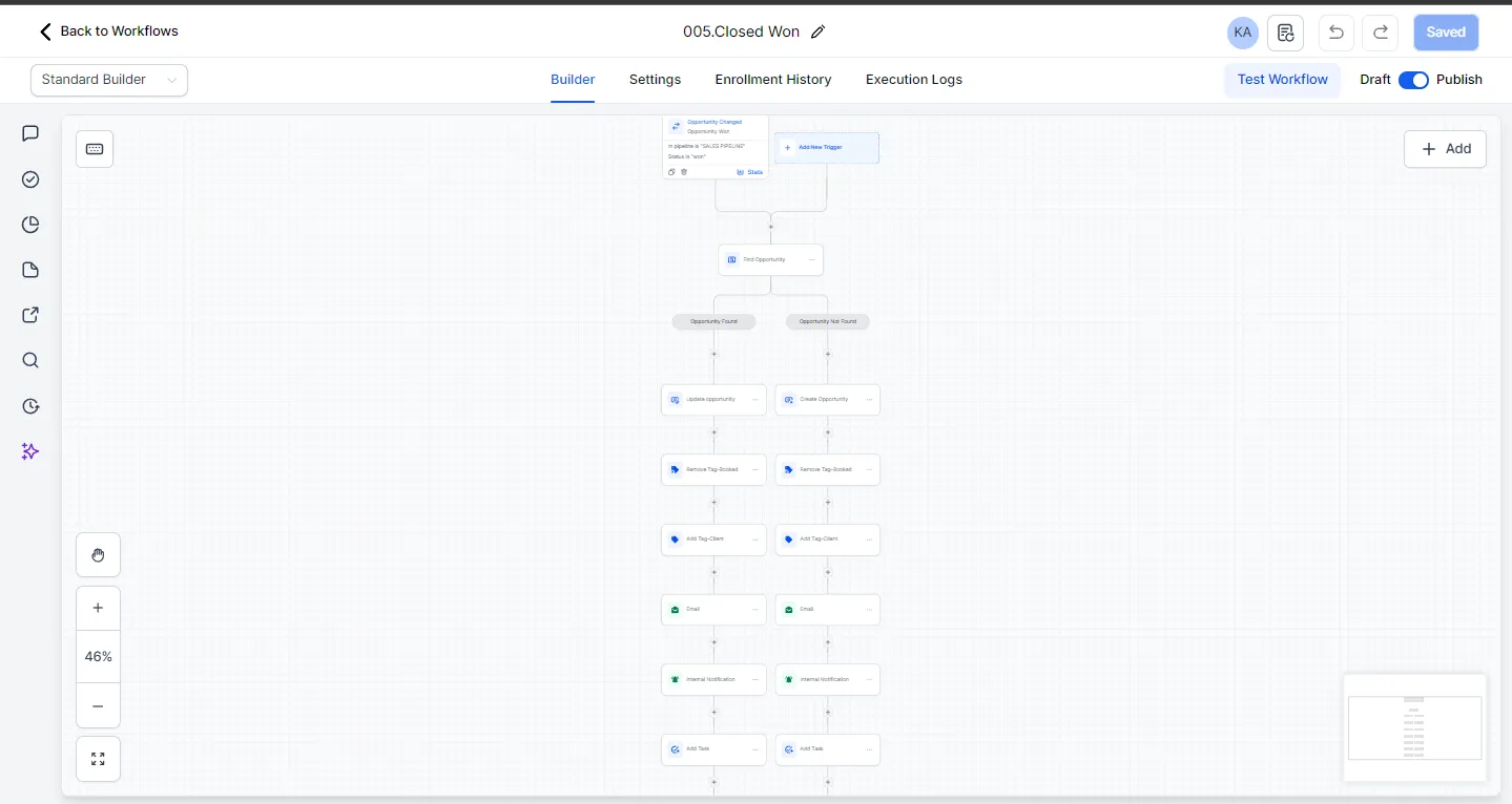 Workflow 005 — Closed Won