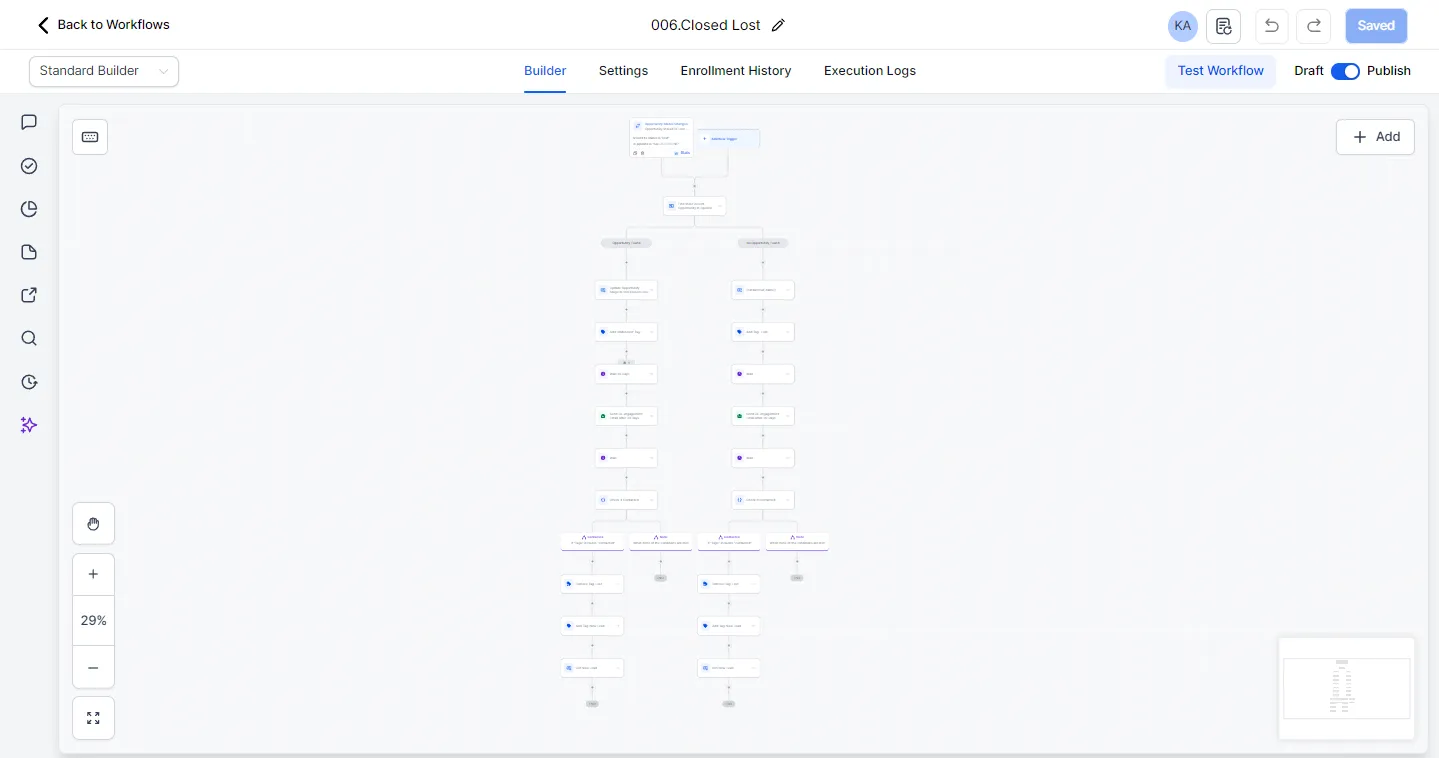 Workflow 006 — Closed Lost